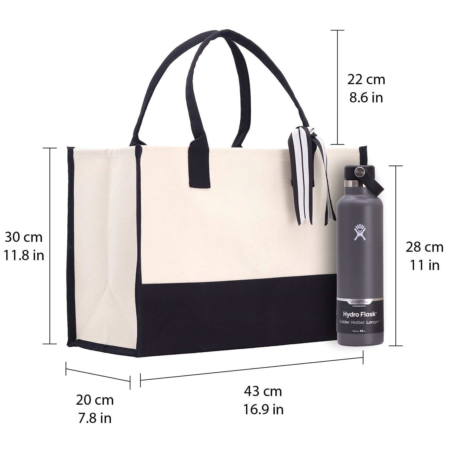 18 Stylish Canvas Zippered Tote Bag w/Zipper Front Pocket Pool Beach  Shopping Travel Tote Bag Eco-Friendly (1, Royal)